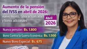 Aumento de la pensión del IVSS en abril de 2026: nuevo monto, tabla actualizada y bonos adicionales.