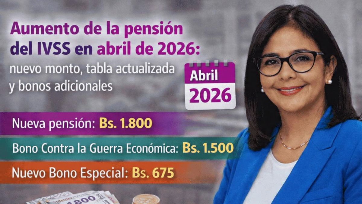 Aumento de la pensión del IVSS en abril de 2026: nuevo monto, tabla actualizada y bonos adicionales.